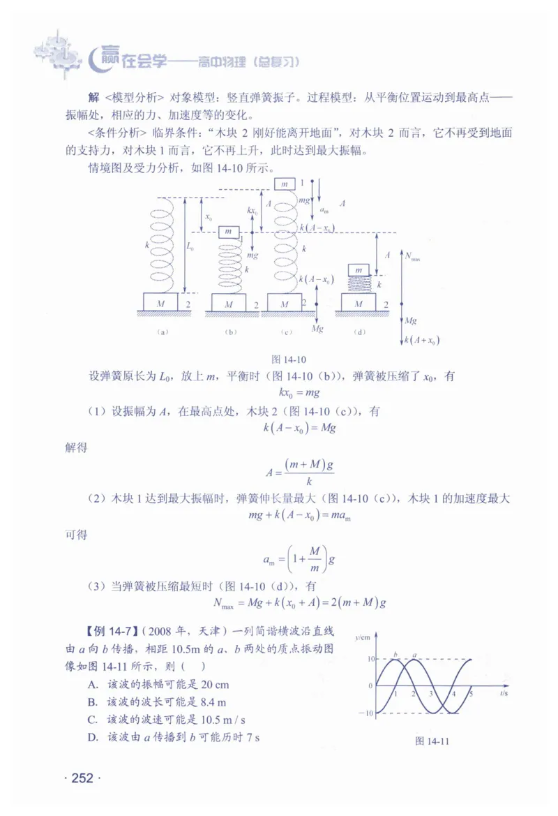 赢在会学-高中物理总复习（王邦平）_高中三年全科资料_高中_赢在会学-高中物理复习（王邦平）