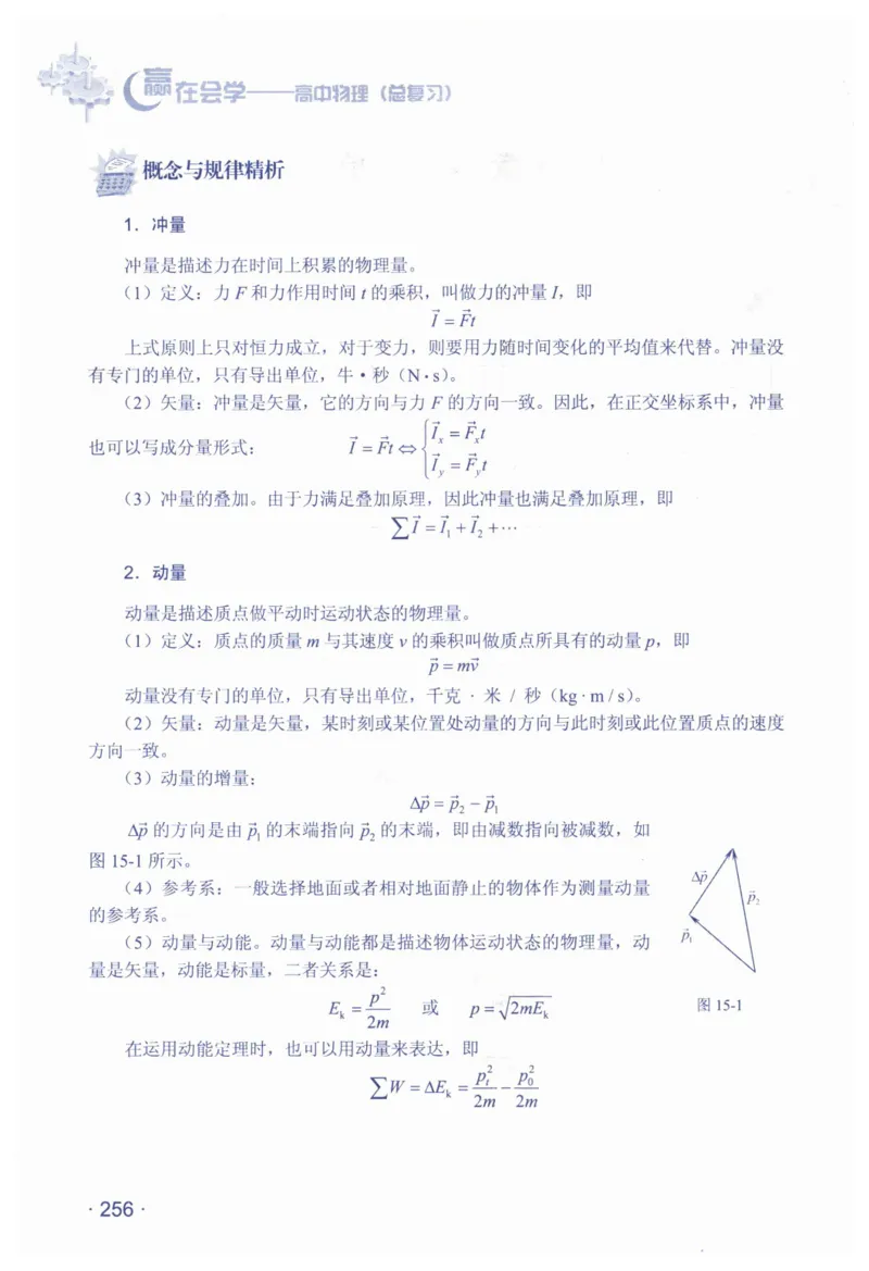 赢在会学-高中物理总复习（王邦平）_高中三年全科资料_高中_赢在会学-高中物理复习（王邦平）