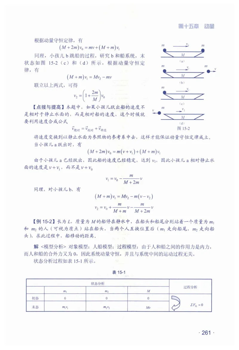 赢在会学-高中物理总复习（王邦平）_高中三年全科资料_高中_赢在会学-高中物理复习（王邦平）
