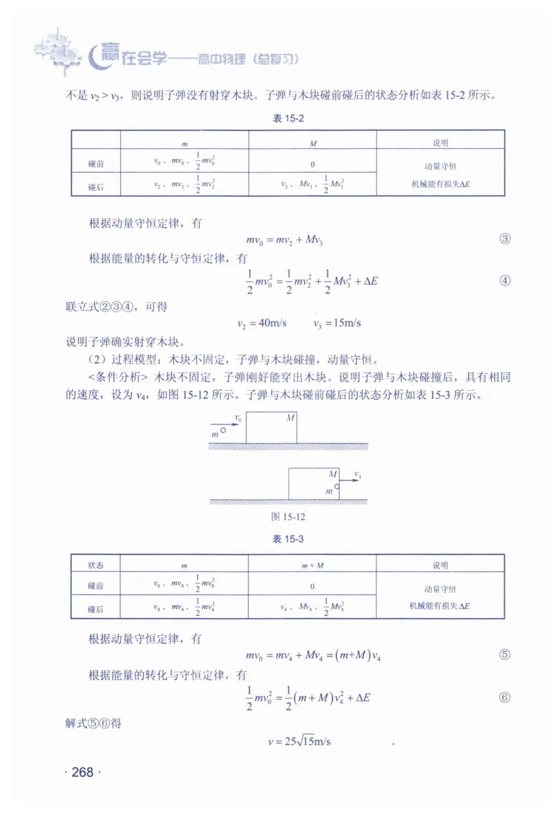 赢在会学-高中物理总复习（王邦平）_高中三年全科资料_高中_赢在会学-高中物理复习（王邦平）