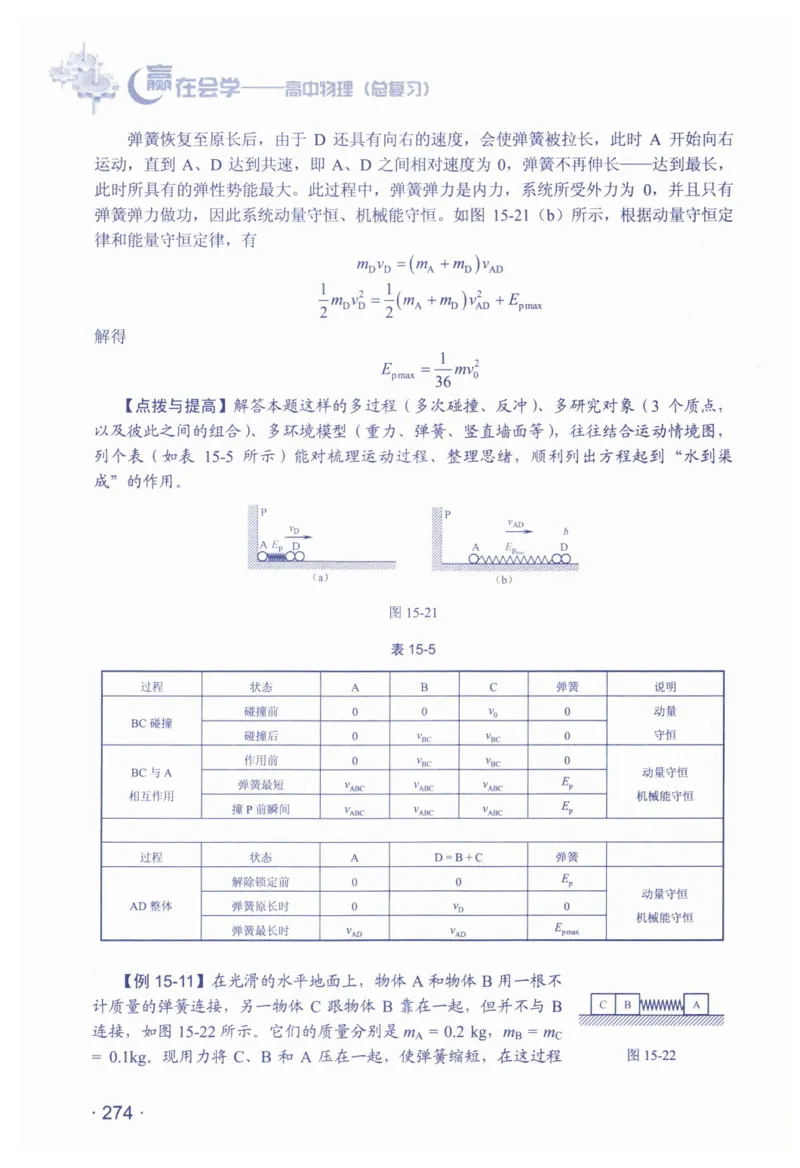 赢在会学-高中物理总复习（王邦平）_高中三年全科资料_高中_赢在会学-高中物理复习（王邦平）