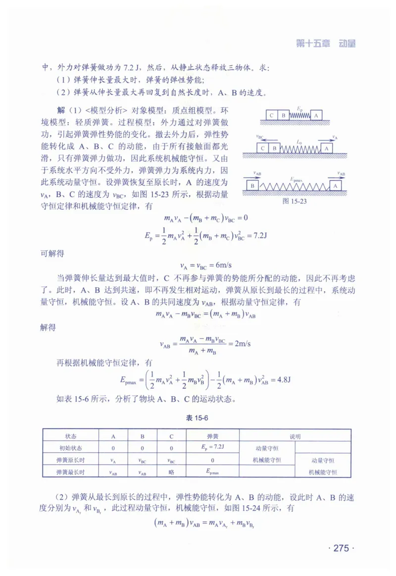 赢在会学-高中物理总复习（王邦平）_高中三年全科资料_高中_赢在会学-高中物理复习（王邦平）