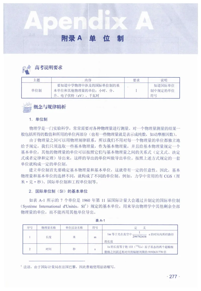 赢在会学-高中物理总复习（王邦平）_高中三年全科资料_高中_赢在会学-高中物理复习（王邦平）