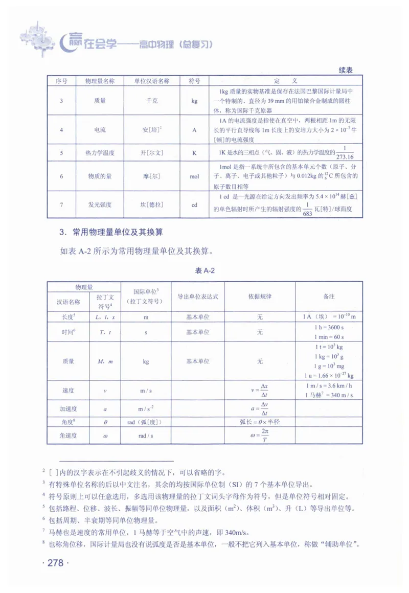 赢在会学-高中物理总复习（王邦平）_高中三年全科资料_高中_赢在会学-高中物理复习（王邦平）