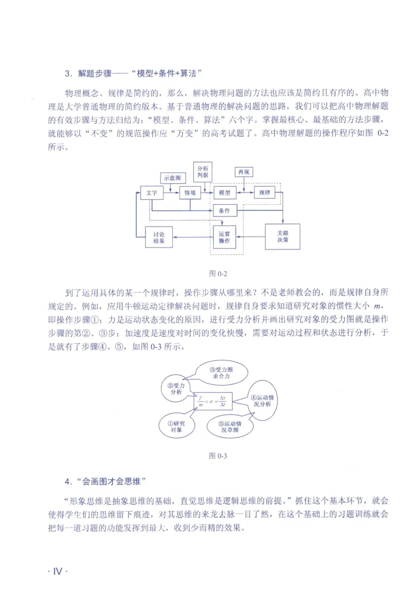 赢在会学-高中物理总复习（王邦平）_高中三年全科资料_高中_赢在会学-高中物理复习（王邦平）