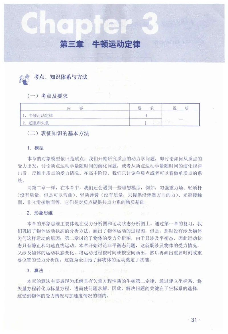 赢在会学-高中物理总复习（王邦平）_高中三年全科资料_高中_赢在会学-高中物理复习（王邦平）