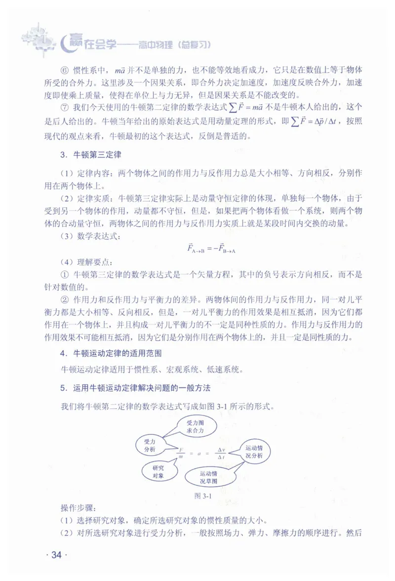 赢在会学-高中物理总复习（王邦平）_高中三年全科资料_高中_赢在会学-高中物理复习（王邦平）