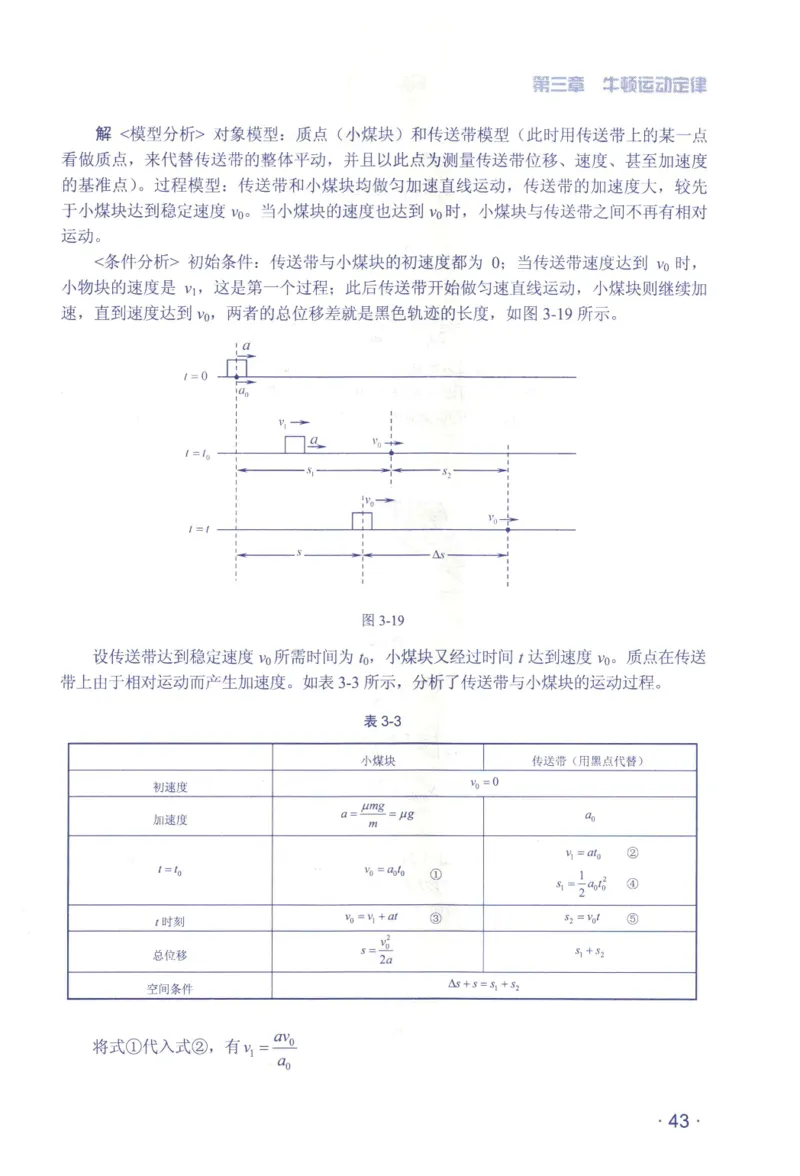 赢在会学-高中物理总复习（王邦平）_高中三年全科资料_高中_赢在会学-高中物理复习（王邦平）