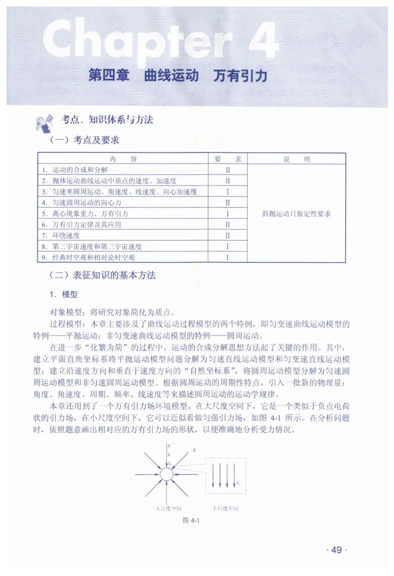 赢在会学-高中物理总复习（王邦平）_高中三年全科资料_高中_赢在会学-高中物理复习（王邦平）