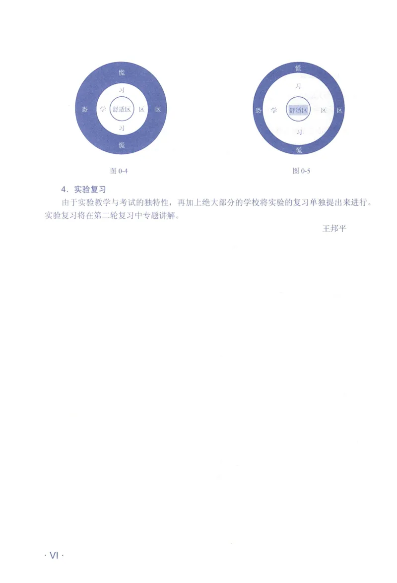 赢在会学-高中物理总复习（王邦平）_高中三年全科资料_高中_赢在会学-高中物理复习（王邦平）