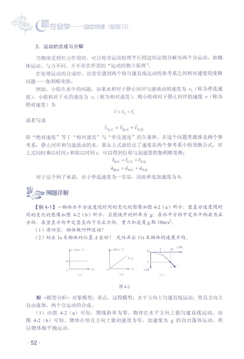 赢在会学-高中物理总复习（王邦平）_高中三年全科资料_高中_赢在会学-高中物理复习（王邦平）