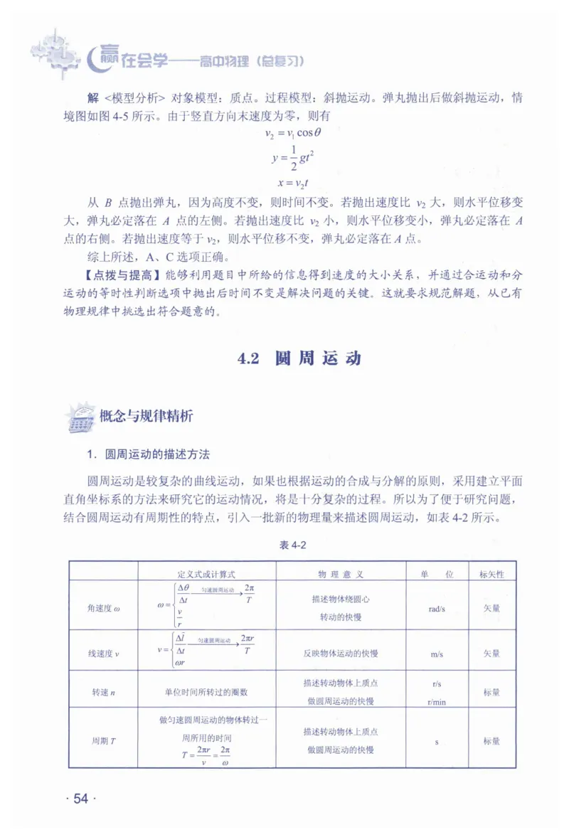赢在会学-高中物理总复习（王邦平）_高中三年全科资料_高中_赢在会学-高中物理复习（王邦平）