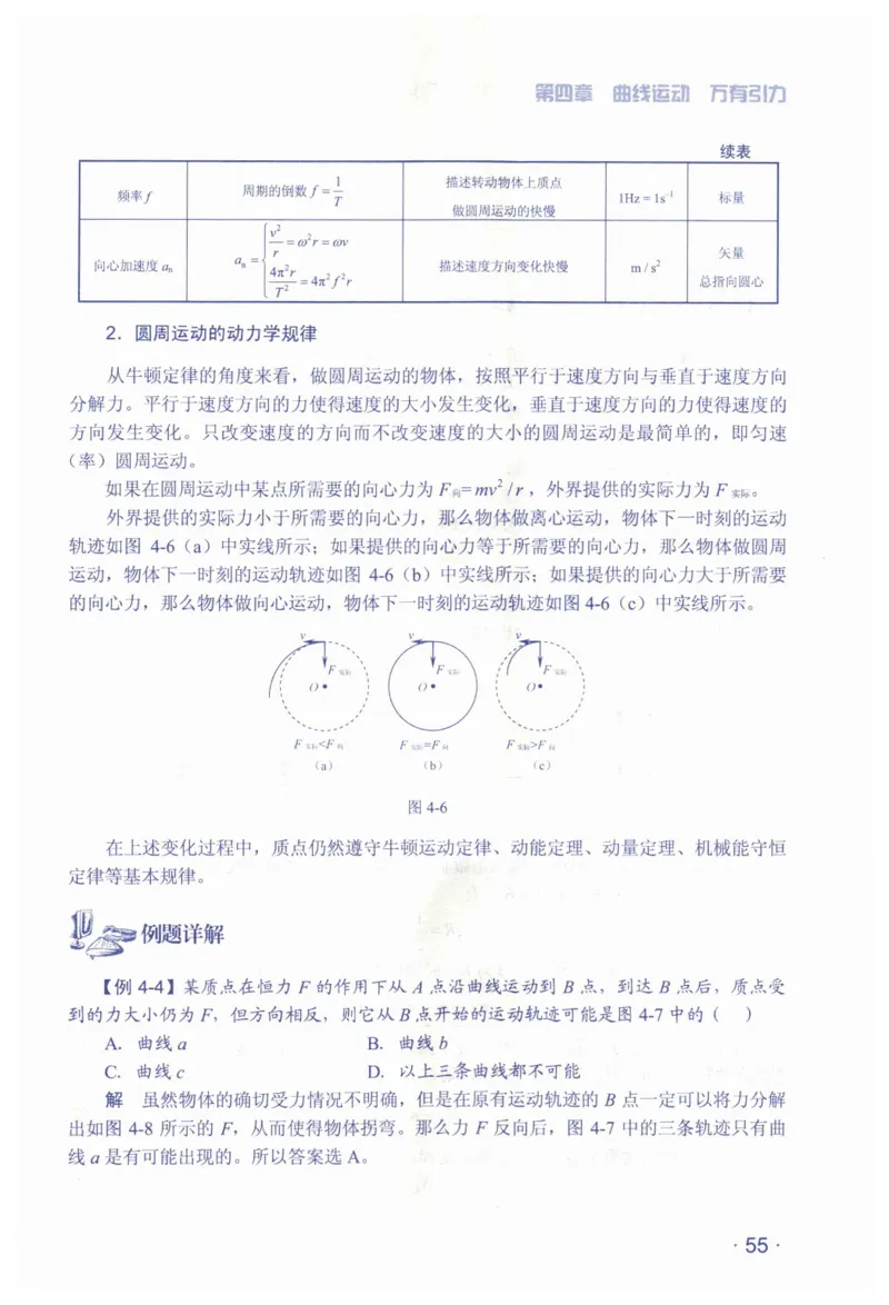 赢在会学-高中物理总复习（王邦平）_高中三年全科资料_高中_赢在会学-高中物理复习（王邦平）