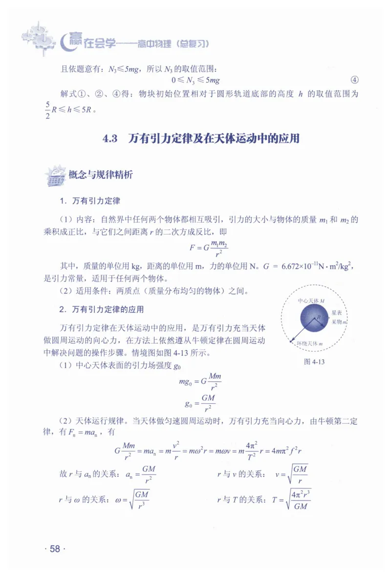 赢在会学-高中物理总复习（王邦平）_高中三年全科资料_高中_赢在会学-高中物理复习（王邦平）