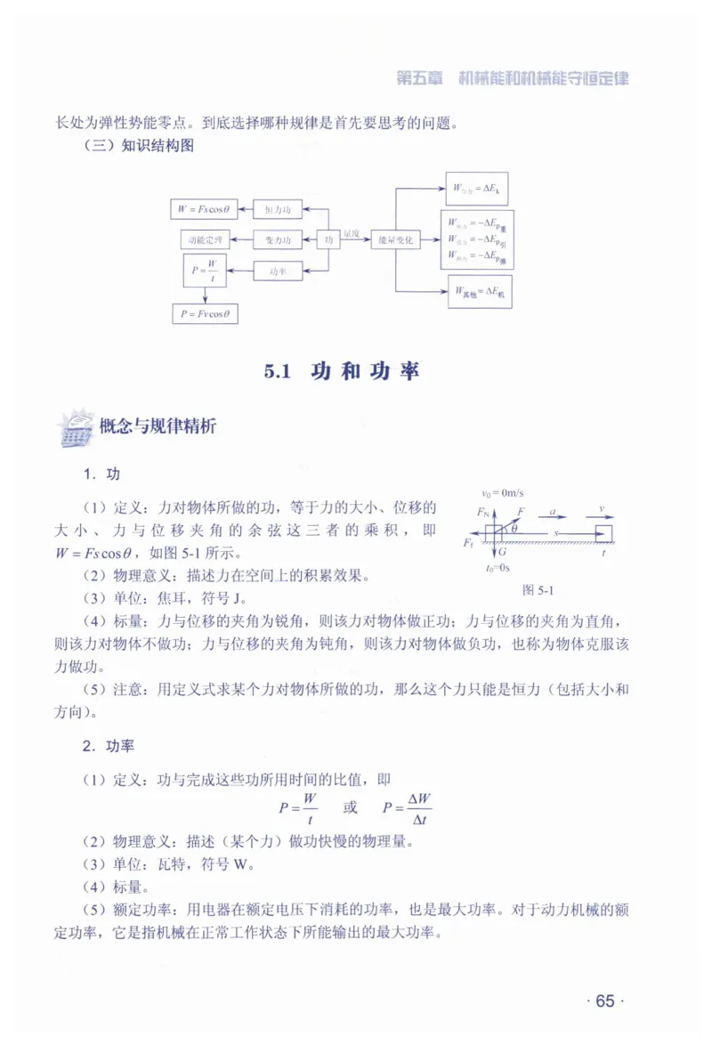 赢在会学-高中物理总复习（王邦平）_高中三年全科资料_高中_赢在会学-高中物理复习（王邦平）