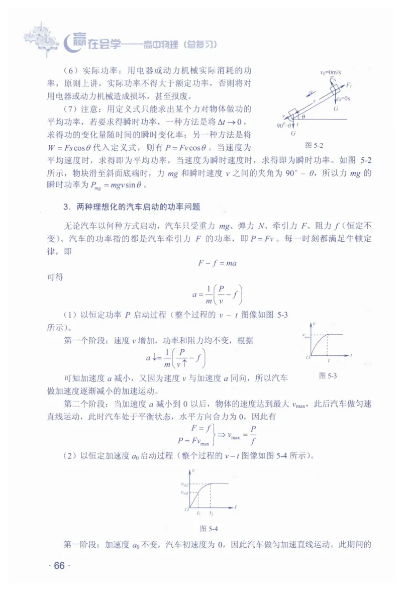 赢在会学-高中物理总复习（王邦平）_高中三年全科资料_高中_赢在会学-高中物理复习（王邦平）