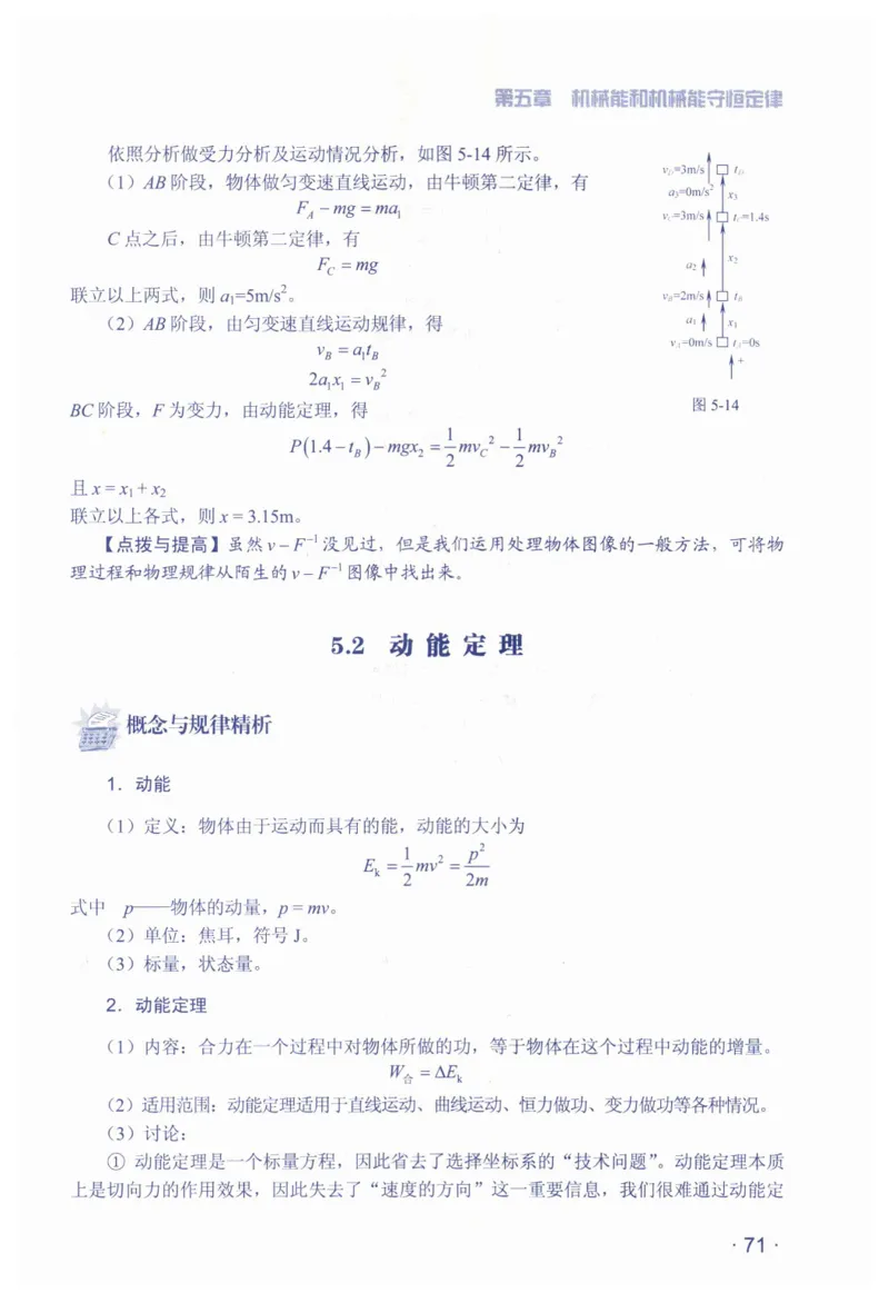 赢在会学-高中物理总复习（王邦平）_高中三年全科资料_高中_赢在会学-高中物理复习（王邦平）