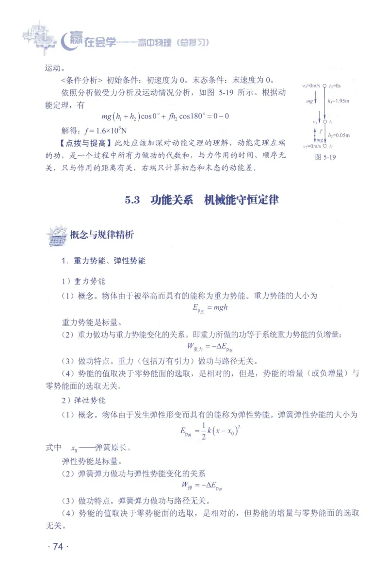 赢在会学-高中物理总复习（王邦平）_高中三年全科资料_高中_赢在会学-高中物理复习（王邦平）