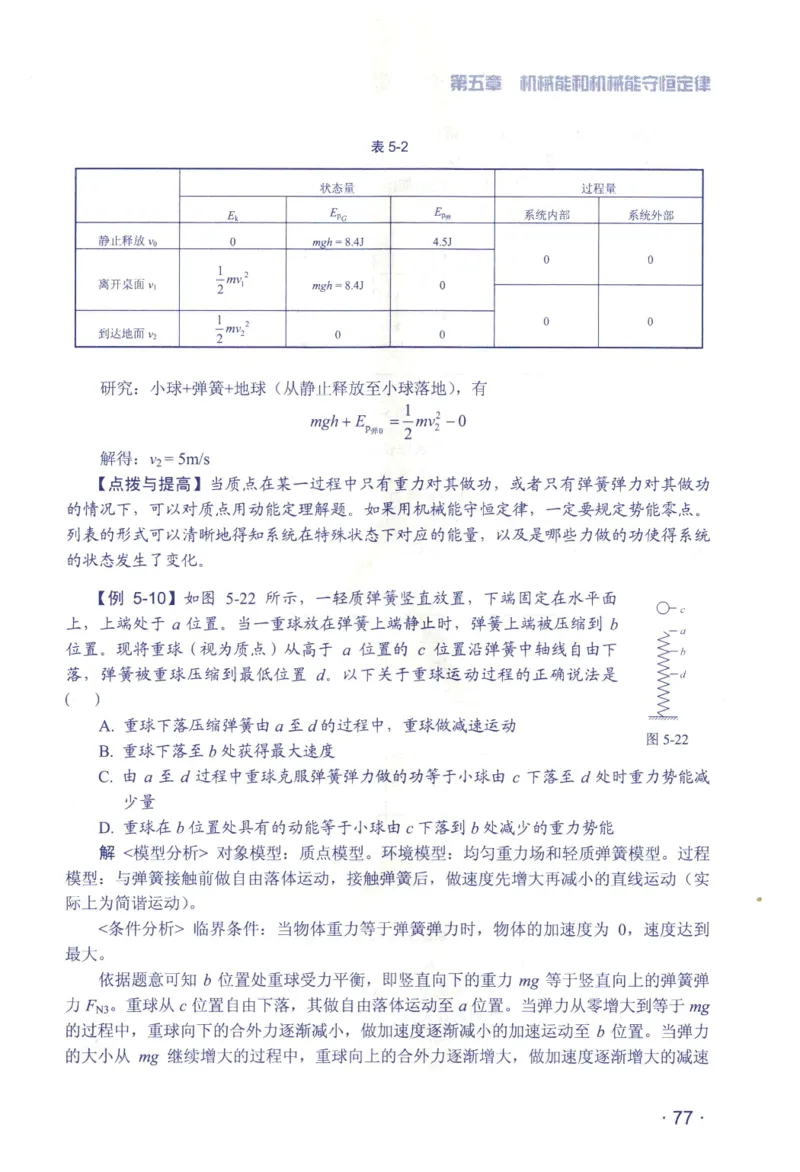 赢在会学-高中物理总复习（王邦平）_高中三年全科资料_高中_赢在会学-高中物理复习（王邦平）