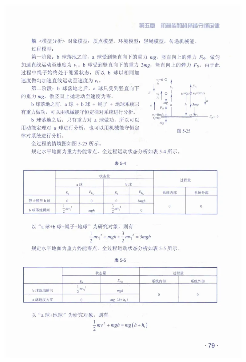 赢在会学-高中物理总复习（王邦平）_高中三年全科资料_高中_赢在会学-高中物理复习（王邦平）