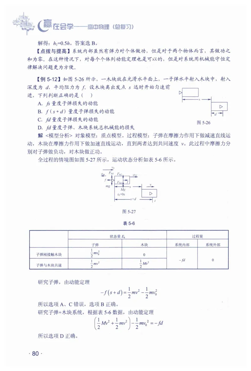 赢在会学-高中物理总复习（王邦平）_高中三年全科资料_高中_赢在会学-高中物理复习（王邦平）