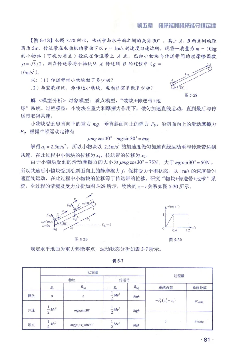 赢在会学-高中物理总复习（王邦平）_高中三年全科资料_高中_赢在会学-高中物理复习（王邦平）