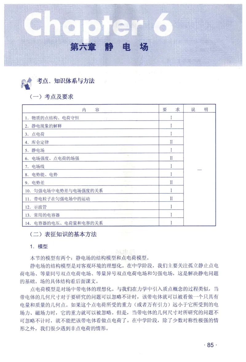 赢在会学-高中物理总复习（王邦平）_高中三年全科资料_高中_赢在会学-高中物理复习（王邦平）