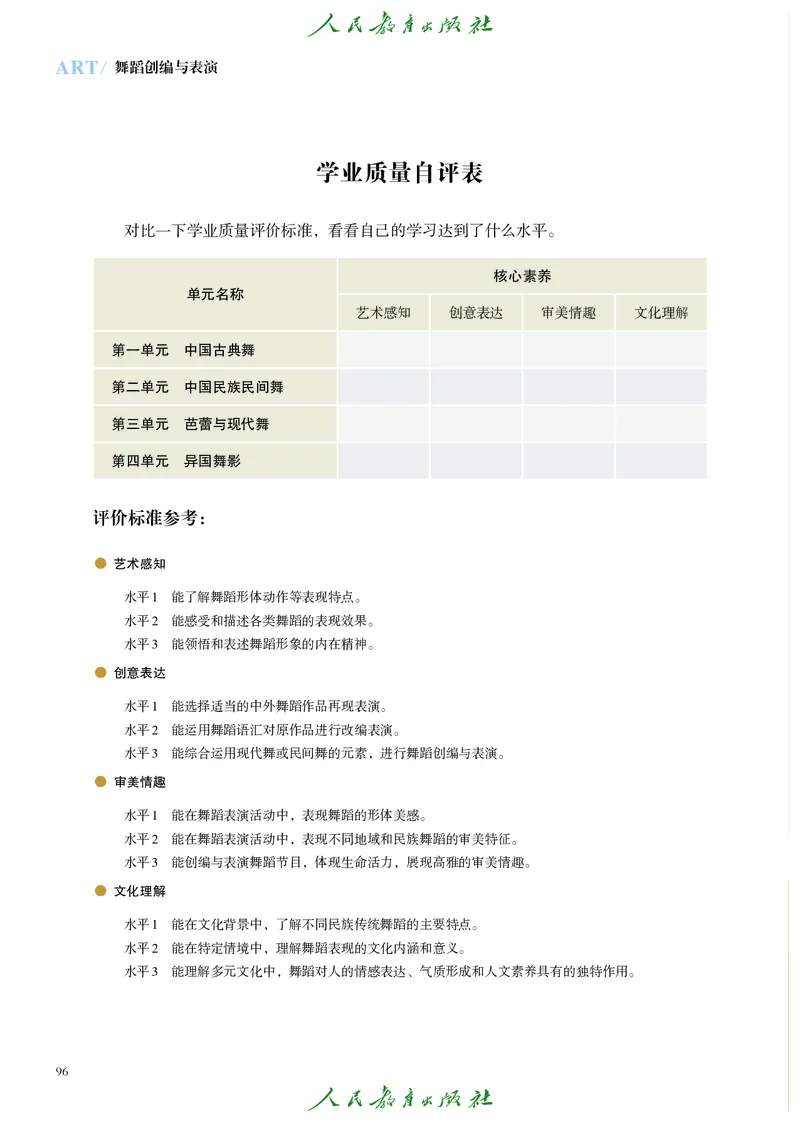 选择性必修3舞蹈创编与表演_高中三年全科资料_高中_高中电子教材_高中艺术_人教版