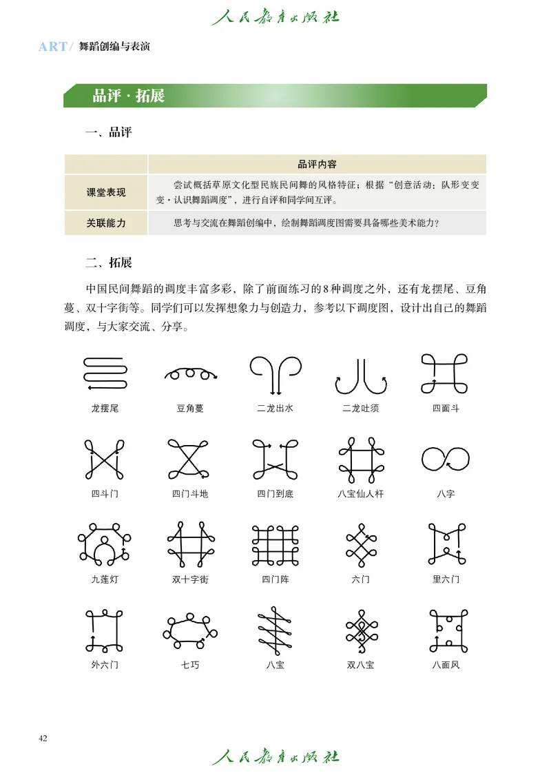 选择性必修3舞蹈创编与表演_高中三年全科资料_高中_高中电子教材_高中艺术_人教版