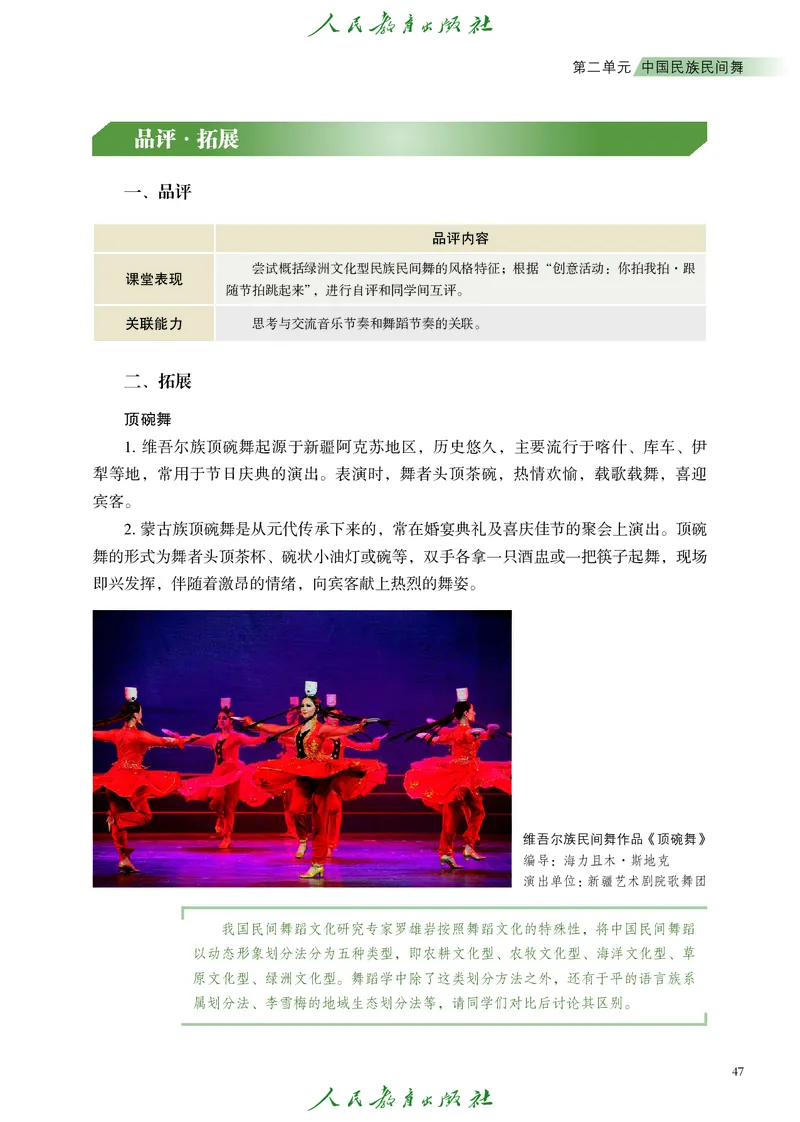 选择性必修3舞蹈创编与表演_高中三年全科资料_高中_高中电子教材_高中艺术_人教版
