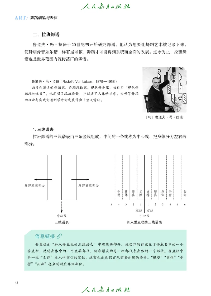 选择性必修3舞蹈创编与表演_高中三年全科资料_高中_高中电子教材_高中艺术_人教版