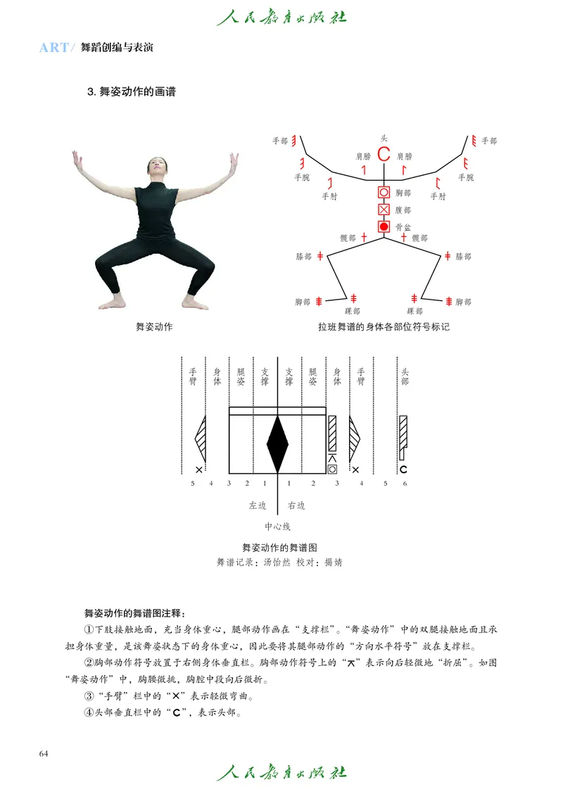 选择性必修3舞蹈创编与表演_高中三年全科资料_高中_高中电子教材_高中艺术_人教版