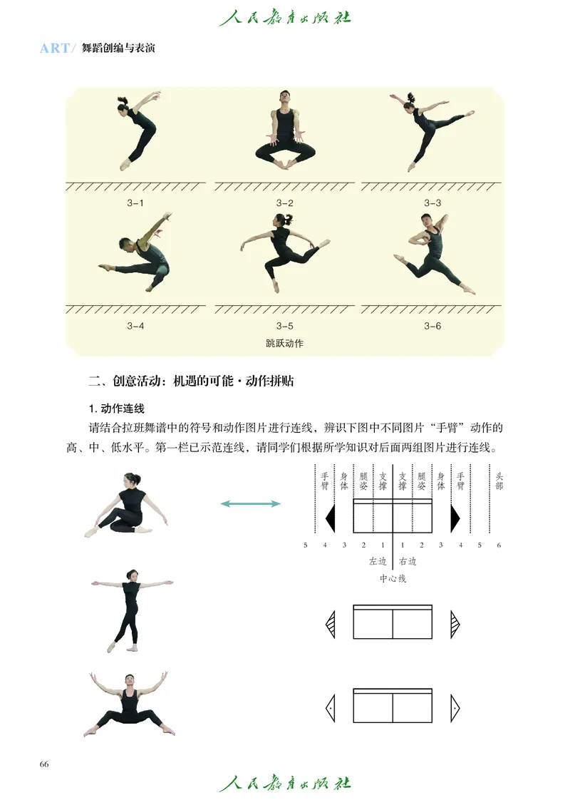选择性必修3舞蹈创编与表演_高中三年全科资料_高中_高中电子教材_高中艺术_人教版