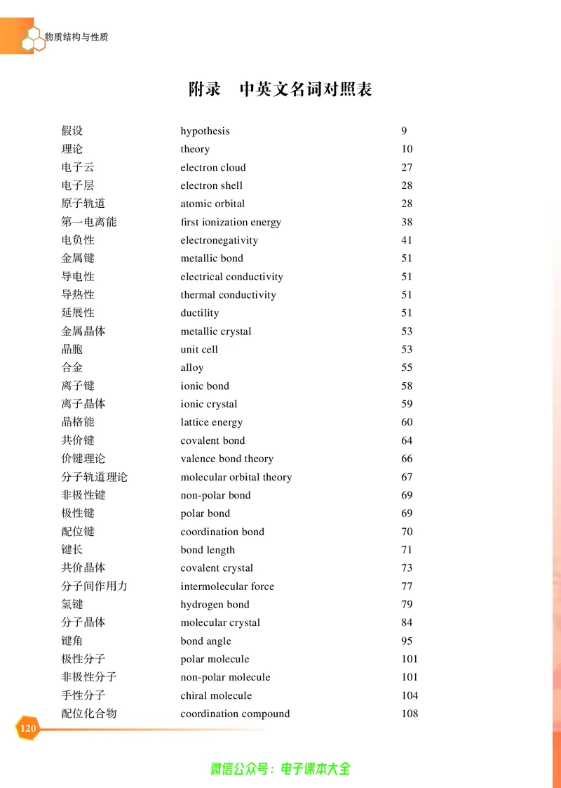 选择性必修2&mdash;&mdash;物质结构与性质（苏教版）_高中三年全科资料_高中_高中电子教材_高中化学_苏教版