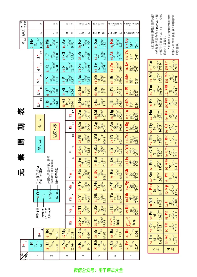选择性必修2&mdash;&mdash;物质结构与性质（苏教版）_高中三年全科资料_高中_高中电子教材_高中化学_苏教版