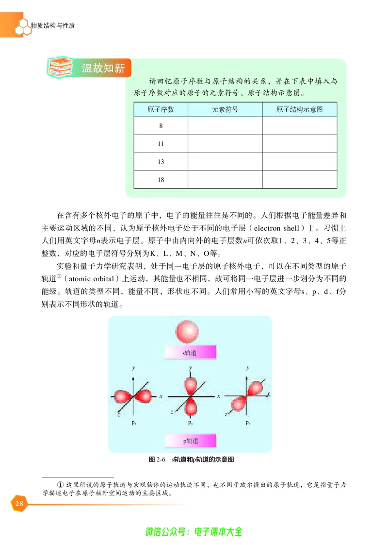 选择性必修2&mdash;&mdash;物质结构与性质（苏教版）_高中三年全科资料_高中_高中电子教材_高中化学_苏教版
