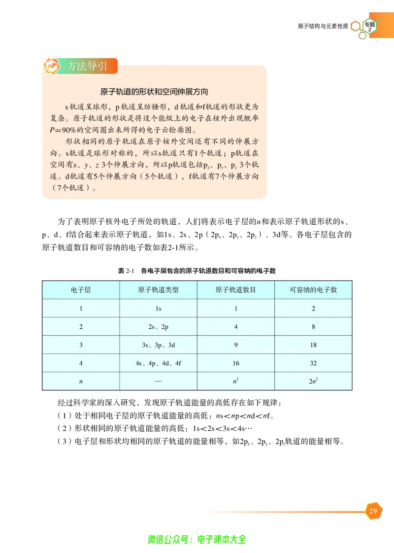 选择性必修2&mdash;&mdash;物质结构与性质（苏教版）_高中三年全科资料_高中_高中电子教材_高中化学_苏教版
