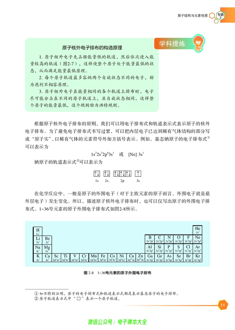 选择性必修2&mdash;&mdash;物质结构与性质（苏教版）_高中三年全科资料_高中_高中电子教材_高中化学_苏教版