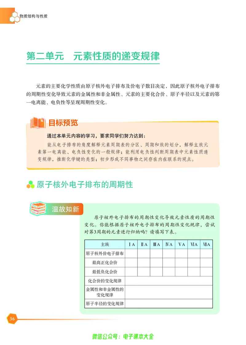 选择性必修2&mdash;&mdash;物质结构与性质（苏教版）_高中三年全科资料_高中_高中电子教材_高中化学_苏教版