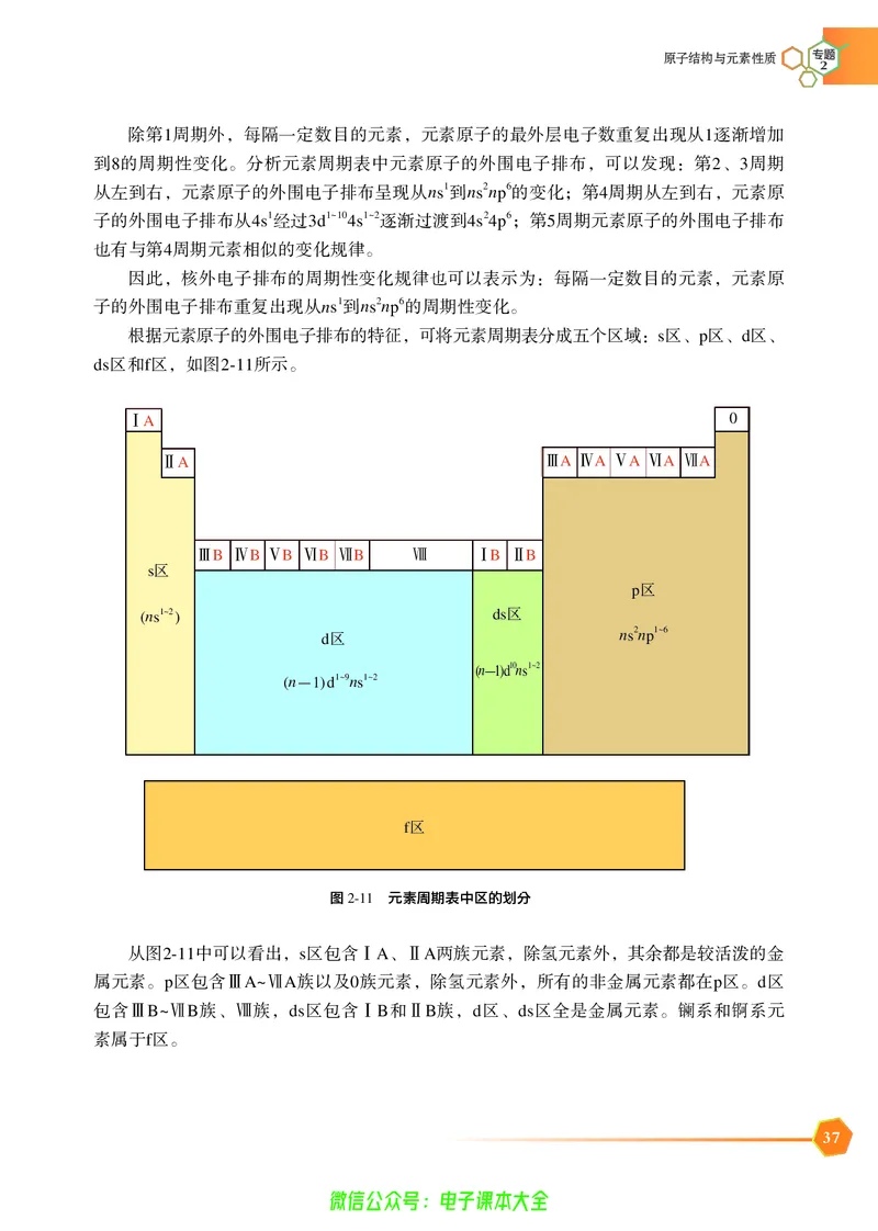 选择性必修2&mdash;&mdash;物质结构与性质（苏教版）_高中三年全科资料_高中_高中电子教材_高中化学_苏教版