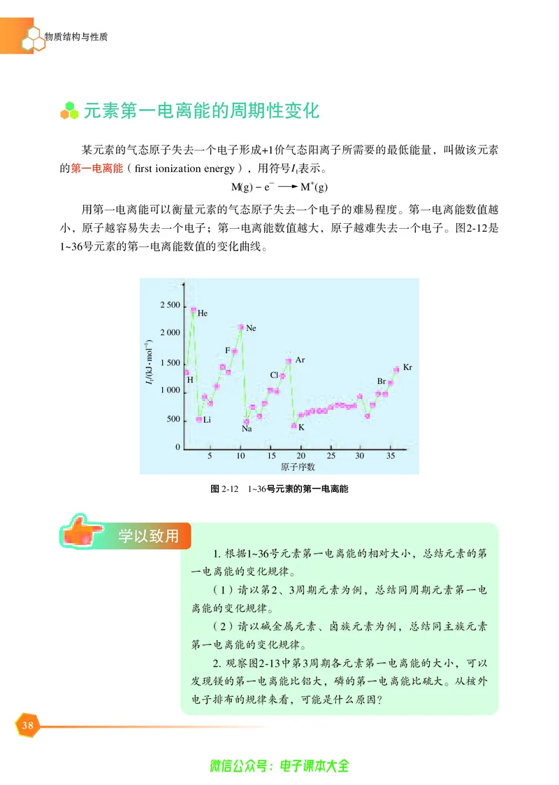 选择性必修2&mdash;&mdash;物质结构与性质（苏教版）_高中三年全科资料_高中_高中电子教材_高中化学_苏教版