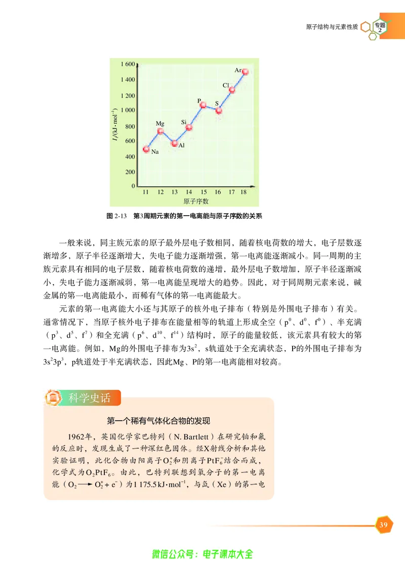 选择性必修2&mdash;&mdash;物质结构与性质（苏教版）_高中三年全科资料_高中_高中电子教材_高中化学_苏教版