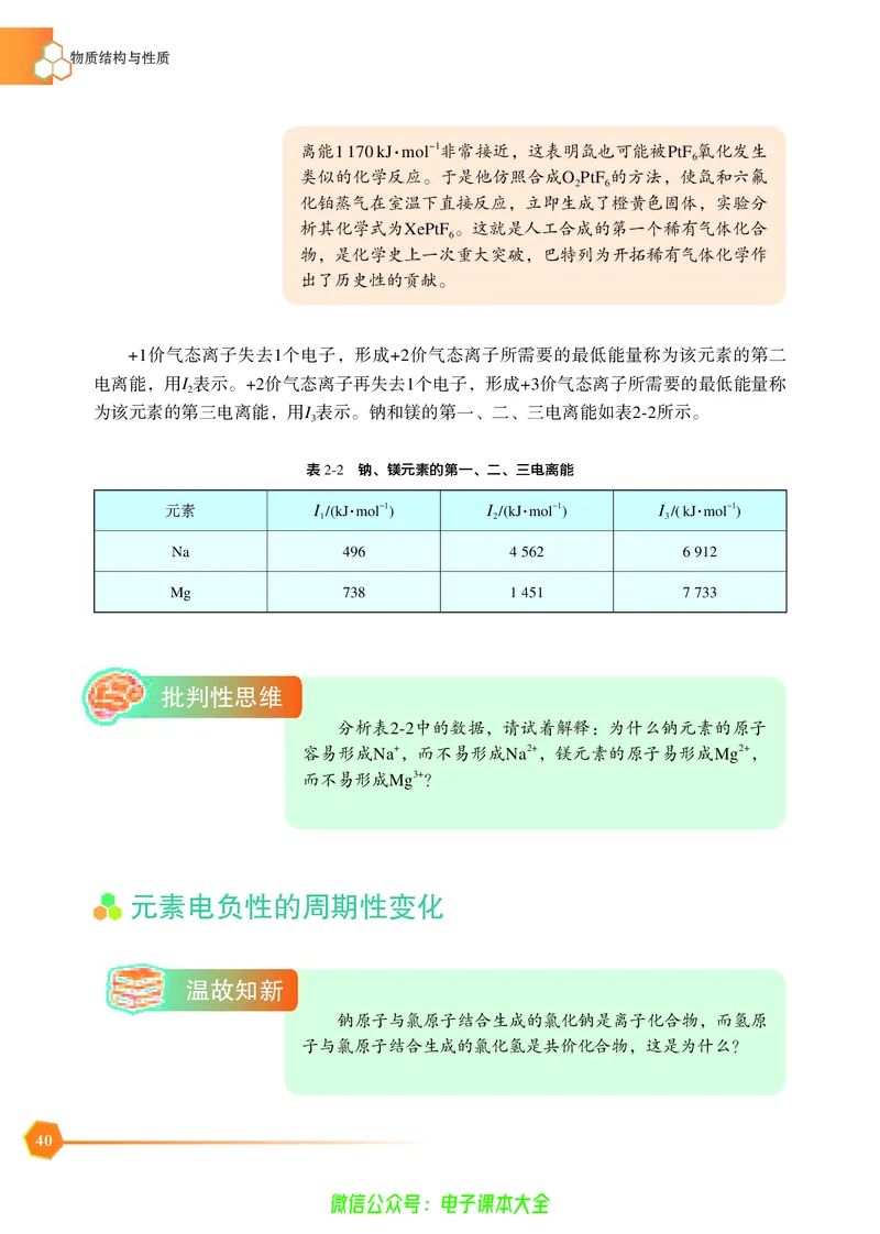 选择性必修2&mdash;&mdash;物质结构与性质（苏教版）_高中三年全科资料_高中_高中电子教材_高中化学_苏教版