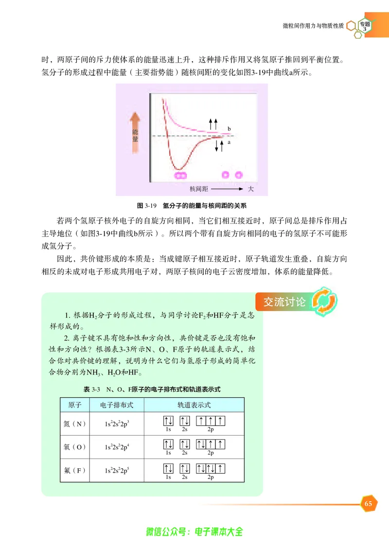 选择性必修2&mdash;&mdash;物质结构与性质（苏教版）_高中三年全科资料_高中_高中电子教材_高中化学_苏教版