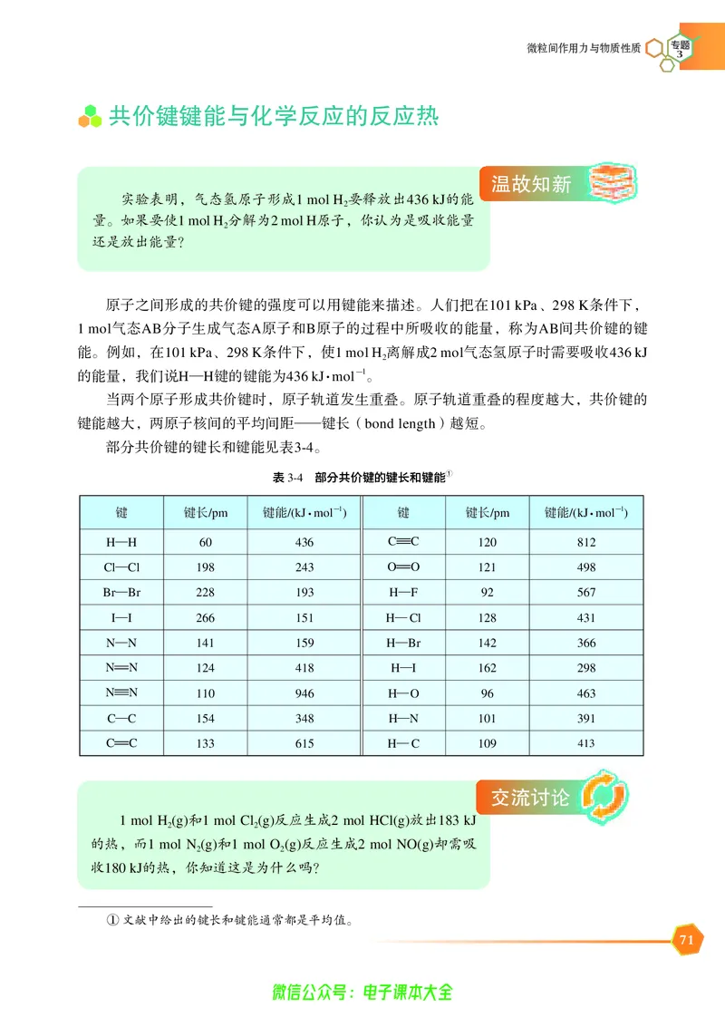选择性必修2&mdash;&mdash;物质结构与性质（苏教版）_高中三年全科资料_高中_高中电子教材_高中化学_苏教版
