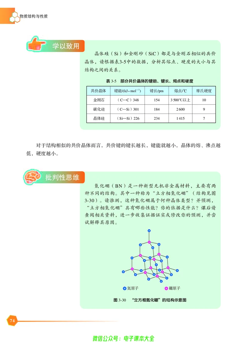 选择性必修2&mdash;&mdash;物质结构与性质（苏教版）_高中三年全科资料_高中_高中电子教材_高中化学_苏教版