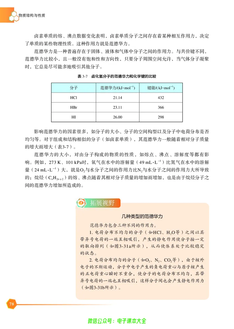 选择性必修2&mdash;&mdash;物质结构与性质（苏教版）_高中三年全科资料_高中_高中电子教材_高中化学_苏教版