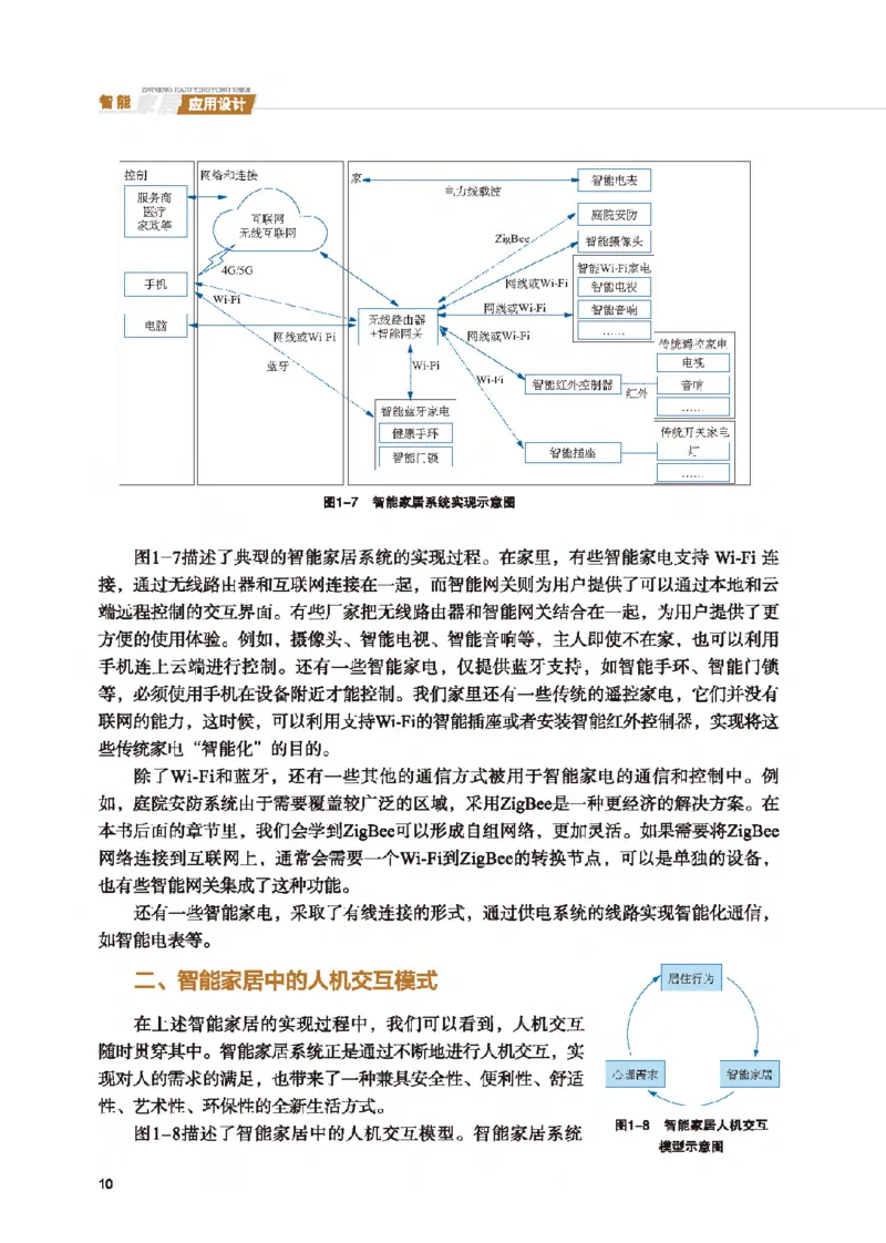 选择性必修6智能家居应用设计_高中三年全科资料_高中_高中电子教材_高中通用技术_地质版