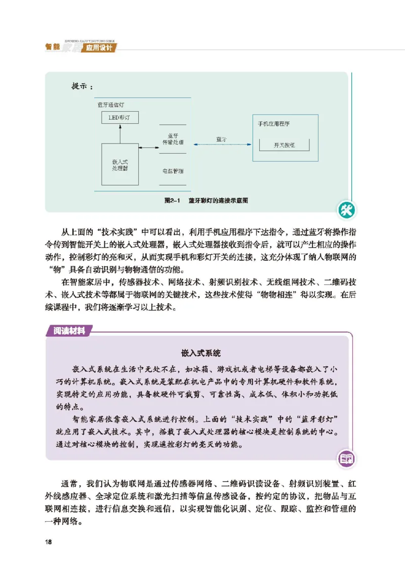 选择性必修6智能家居应用设计_高中三年全科资料_高中_高中电子教材_高中通用技术_地质版