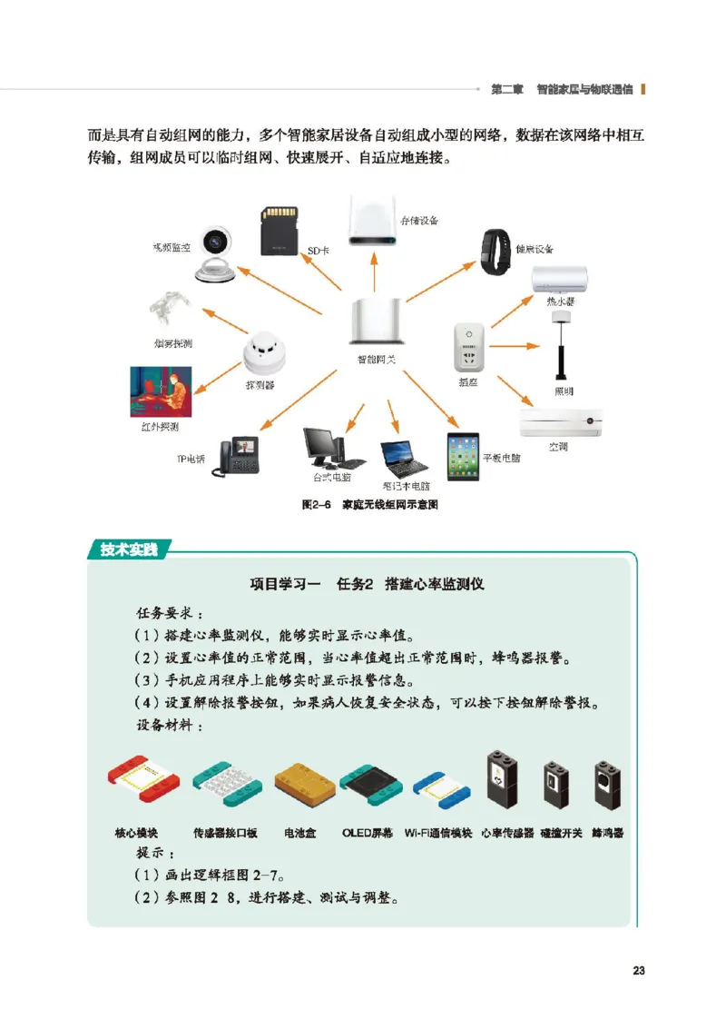 选择性必修6智能家居应用设计_高中三年全科资料_高中_高中电子教材_高中通用技术_地质版